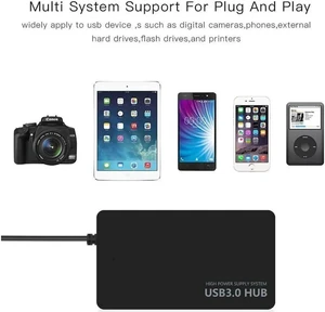 USB 3.0 4-Port USB Hub Splitter Adapter 5Gbps for Laptop Computer PC Super Speed USB Hub for Laptop PC Computer Accessories USB 3.0 4-Port USB Hub Splitter Adapter 5Gbps for Laptop Computer PC Super Speed USB Hub for Laptop PC Computer Accessories
