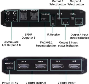 HDMI Matrix 2x2 4K HDMI Matrix Switch 2in2 Out Switcher Splitter Box with 2xSPDIF Audio 2x3.5mm L/R Audio and IR Remote Control Support Ultra 4K HDR,4Kx2K@60Hz 3D 1080PHDMI 2.0b HDCP 2.2 HDMI Matrix 2x2 4K HDMI Matrix Switch 2in2 Out Switcher Splitter Box with 2xSPDIF Audio 2x3.5mm L/R Audio and IR Remote Control Support Ultra 4K HDR,4Kx2K@60Hz 3D 1080PHDMI 2.0b HDCP 2.2