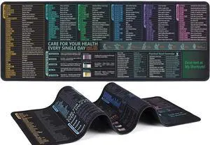 Excel Cheat Sheet Desk Pad with Formulas & Hotkeys,XL Excel Mouse Pad Excel Cheat Sheet Desk Pad with Formulas & Hotkeys,XL Excel Mouse Pad