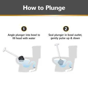 Korky Toilet Plunger - Fits All Bowl Shapes - Clears Common Clogs - Flexible Rubber for Effective Plunge - 92-4 Korky Toilet Plunger - Fits All Bowl Shapes - Clears Common Clogs - Flexible Rubber for Effective Plunge - 92-4