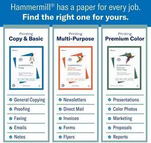Hammermill Premium Multi-Purpose Paper, White, 20lb, 8.5x11, 1 Ream (500 Sheets), New Hammermill Premium Multi-Purpose Paper, White, 20lb, 8.5x11, 1 Ream (500 Sheets), New