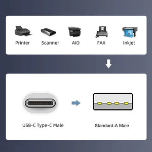 cablecc USB 2.0 Type-A Male to USB-C Type-C Male Data Flat Slim FPC Cable for FPV & Disk & Phone 20cm cablecc USB 2.0 Type-A Male to USB-C Type-C Male Data Flat Slim FPC Cable for FPV & Disk & Phone 20cm