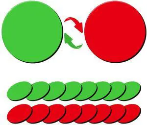 25 Pcs 1 Double-Sided Red Green Magnets, Flip Over Colored Magnetic Dots for Whiteboard, Refrigerator, Office (25, Red/Green-Colors) 25 Pcs 1 Double-Sided Red Green Magnets, Flip Over Colored Magnetic Dots for Whiteboard, Refrigerator, Office (25, Red/Green-Colors)