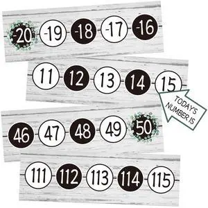 COCHIE Number Line for Classroom Wall Bulletin Board Borders Decorations, -20 to 120 Number Lines Border Strips Math Learning Poster, Numbers Line Math Teacher Supplies Must Haves (Eucalyptus) COCHIE Number Line for Classroom Wall Bulletin Board Borders Decorations, -20 to 120 Number Lines Border Strips Math Learning Poster, Numbers Line Math Teacher Supplies Must Haves (Eucalyptus)