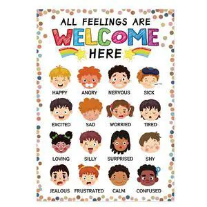 WYARMGIF Feelings Chart for Kids Toddlers - 11.8"x16.5" Boho Emotion Poster, Calm Down Corner Supplies, Back to School Mental Health Decor for Preschool Classroom Homeschool WYARMGIF Feelings Chart for Kids Toddlers - 11.8"x16.5" Boho Emotion Poster, Calm Down Corner Supplies, Back to School Mental Health Decor for Preschool Classroom Homeschool