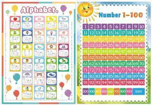 Hoblynth Number and Alphabet Chart Poster for Classroom Decorations Teaching Chart for Bulletin Board Decorations Back To School Teacher Supplies Hoblynth Number and Alphabet Chart Poster for Classroom Decorations Teaching Chart for Bulletin Board Decorations Back To School Teacher Supplies