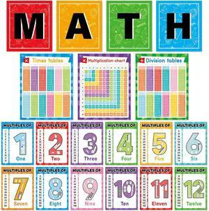 Multiplication Chart Poster Set Math Posters Mathematics Chart Math Teacher Bulletin Board Times Tables, Skip Counting, and Division Posters for Elementary Homeschool Back to School Classroom Decor Multiplication Chart Poster Set Math Posters Mathematics Chart Math Teacher Bulletin Board Times Tables, Skip Counting, and Division Posters for Elementary Homeschool Back to School Classroom Decor