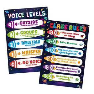 2Pcs Voice Level Chart for Classroom - Space Educational Poster Classroom Rules Poster for Kids Toddlers for Classrooms Decorations Elementary Back to School Teacher Supplies 2Pcs Voice Level Chart for Classroom - Space Educational Poster Classroom Rules Poster for Kids Toddlers for Classrooms Decorations Elementary Back to School Teacher Supplies