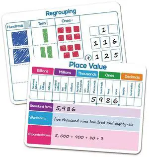 Dry Erase Place Value Whiteboard,9" x 12" Double Sided Dry Erase Boards for Kids for Teaching Place Values from Billions to Decimal Numbers,Math Manipulatives White Board for Students Dry Erase Place Value Whiteboard,9" x 12" Double Sided Dry Erase Boards for Kids for Teaching Place Values from Billions to Decimal Numbers,Math Manipulatives White Board for Students