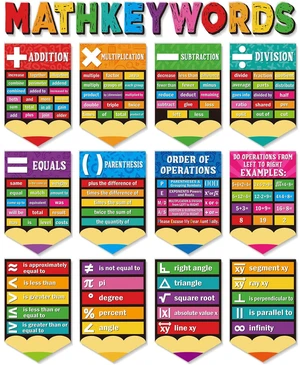 24 Pcs Math Poster Educational Math Keywords Classroom Decorations Mathematics Symbol Poster Bulletin Board Paper Cutouts Mathematics Elementary Middle School Wall Chalkboard Supplies 24 Pcs Math Poster Educational Math Keywords Classroom Decorations Mathematics Symbol Poster Bulletin Board Paper Cutouts Mathematics Elementary Middle School Wall Chalkboard Supplies
