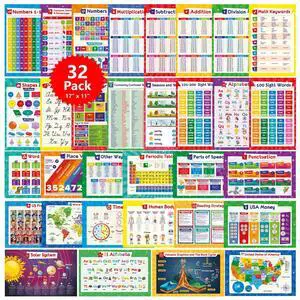 32 Educational Posters for Kids, Homeschool Supplies - 17x11 (Laminated) Multiplication Chart Table, Periodic Table, USA Map, World Map, Solar System, Days of The Week, Division, Addition 32 Educational Posters for Kids, Homeschool Supplies - 17x11 (Laminated) Multiplication Chart Table, Periodic Table, USA Map, World Map, Solar System, Days of The Week, Division, Addition