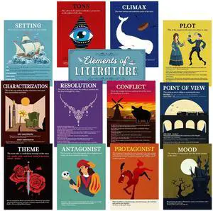 13 Pcs Elements of English Language and Literature Posters Vintage Literary Classroom Decor, English Teacher Posters ELA Learning Posters, Middle High School Bulletin Boards Library Supplies 13 Pcs Elements of English Language and Literature Posters Vintage Literary Classroom Decor, English Teacher Posters ELA Learning Posters, Middle High School Bulletin Boards Library Supplies