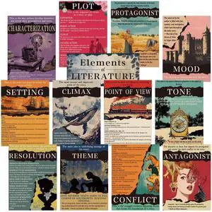 13 Pcs Elements of English Language and Literature Posters Aesthetic Literary Classroom Decor English Teacher Poster ELA Literature Educational Bulletin Board, for Middle High School Supplies 13 Pcs Elements of English Language and Literature Posters Aesthetic Literary Classroom Decor English Teacher Poster ELA Literature Educational Bulletin Board, for Middle High School Supplies