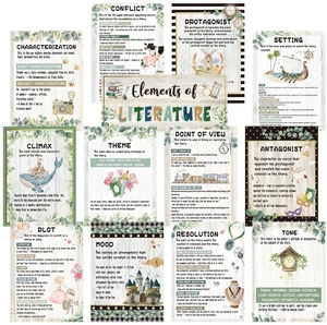 13 Pcs Elements of English Language and Literature Posters Eucalyptus Literary ELA Classroom Decor English Teacher Posters Literature Educational Bulletin Board, Middle High School Read Supplies 13 Pcs Elements of English Language and Literature Posters Eucalyptus Literary ELA Classroom Decor English Teacher Posters Literature Educational Bulletin Board, Middle High School Read Supplies