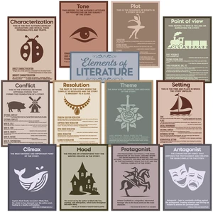 13 Pcs Literary Elements Posters for Classroom Elements of Literature Modern Boho Classroom Reading Decor Story Elements Posters Literature Bulletin Board Set, Middle High School Teacher Supplies 13 Pcs Literary Elements Posters for Classroom Elements of Literature Modern Boho Classroom Reading Decor Story Elements Posters Literature Bulletin Board Set, Middle High School Teacher Supplies