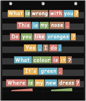 7+2 Pockets Standard Pocket Chart, Clear 7 Pockets Words Chart with 2 Extra Storage Pocket for Classroom Home Office Use,Large Size:33.2x 28 Letter Cards, Word Wall and Sentence Strips 7+2 Pockets Standard Pocket Chart, Clear 7 Pockets Words Chart with 2 Extra Storage Pocket for Classroom Home Office Use,Large Size:33.2x 28 Letter Cards, Word Wall and Sentence Strips