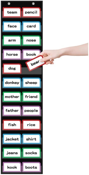 10W x 48.25H Classroom Words Pocket Chart with 12 Clear Pockets, Black Standard Pocket Chart for Classroom and Home for Sentence Strips, Reusable Words Hanging Pocket Chart (Black) 10W x 48.25H Classroom Words Pocket Chart with 12 Clear Pockets, Black Standard Pocket Chart for Classroom and Home for Sentence Strips, Reusable Words Hanging Pocket Chart (Black)