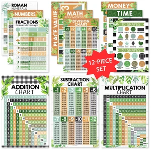 Math Posters for Elementary School - Place Value Chart for Classroom Wall Farmhouse Classic Math Educational Posters, Multiplication Chart Poster for Middle School, Classroom Decor Math Posters for Elementary School - Place Value Chart for Classroom Wall Farmhouse Classic Math Educational Posters, Multiplication Chart Poster for Middle School, Classroom Decor