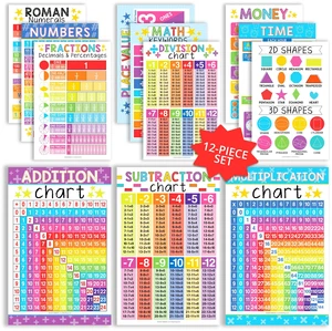 Math Posters for Elementary School - Place Value Chart for Classroom Wall Colorful Classic Math Educational Posters, Multiplication Chart Poster for Middle School, Classroom Decor Math Posters for Elementary School - Place Value Chart for Classroom Wall Colorful Classic Math Educational Posters, Multiplication Chart Poster for Middle School, Classroom Decor