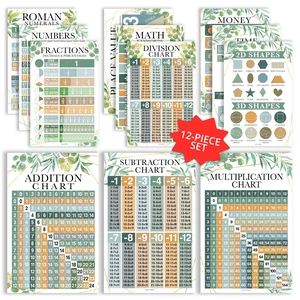 Math Posters for Elementary School - Place Value Chart for Classroom Wall Geo Greenery Math Educational Posters, Multiplication Chart Poster for Middle School, Classroom Decor Math Posters for Elementary School - Place Value Chart for Classroom Wall Geo Greenery Math Educational Posters, Multiplication Chart Poster for Middle School, Classroom Decor