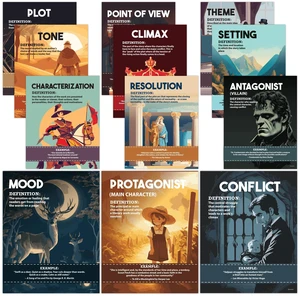 12 Modern Literary Elements ELA Learning Decor 11x14in Matte-Laminated English Posters for Middle School Classroom for Hallways, Bulletin Boards, Library, Home Study Room 12 Modern Literary Elements ELA Learning Decor 11x14in Matte-Laminated English Posters for Middle School Classroom for Hallways, Bulletin Boards, Library, Home Study Room