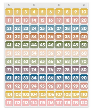 Hundred Pocket Chart with 120 Pockets and 135 Double-Sided Number Cards, Boho Number Pocket Chart for Classroom Home Kindergarten, White Hundred Pocket Chart with 120 Pockets and 135 Double-Sided Number Cards, Boho Number Pocket Chart for Classroom Home Kindergarten, White