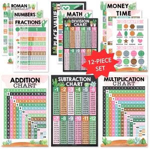Math Posters for Elementary School - Place Value Chart for Classroom Wall Cactus Math Educational Posters, Multiplication Chart Poster for Middle School, Classroom Decor Math Posters for Elementary School - Place Value Chart for Classroom Wall Cactus Math Educational Posters, Multiplication Chart Poster for Middle School, Classroom Decor