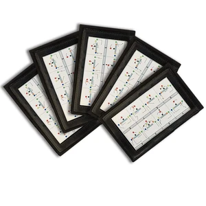 Adult Football Wristbands QB Play Coach - Black Football Play for Quarterbacks Helps Streamline Play, Improve Team Communication & Keep Organized During Games Adult Football Wristbands QB Play Coach - Black Football Play for Quarterbacks Helps Streamline Play, Improve Team Communication & Keep Organized During Games