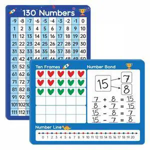 Dinggaogao10 Packs Number Line Whiteboards Cards, 9 x 12Double Sided Dry Erase Board Writable and Erasable 130 Numbers Chart White Board for Students, Classroom Teaching Dinggaogao10 Packs Number Line Whiteboards Cards, 9 x 12Double Sided Dry Erase Board Writable and Erasable 130 Numbers Chart White Board for Students, Classroom Teaching