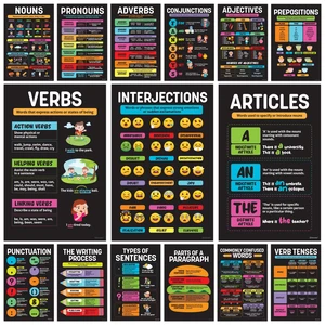 15 Parts of Speech ELA Grammar Posters for Classroom Decor 11x17in Educational Matte-Laminated English Posters for Middle School - for Bulletin Boards, School Hallways, Homeschool 15 Parts of Speech ELA Grammar Posters for Classroom Decor 11x17in Educational Matte-Laminated English Posters for Middle School - for Bulletin Boards, School Hallways, Homeschool