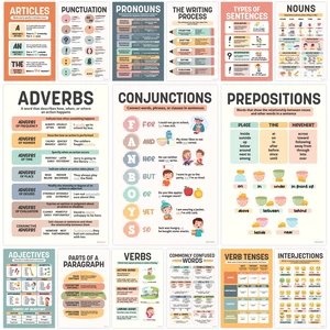 15 Colorful Parts of Speech Posters for Classroom, Middle School 11x17in 250gsm Matte-Laminated Classroom Grammar Posters for High School, Elementary, Hallways, Bulletin Boards, Study Room 15 Colorful Parts of Speech Posters for Classroom, Middle School 11x17in 250gsm Matte-Laminated Classroom Grammar Posters for High School, Elementary, Hallways, Bulletin Boards, Study Room