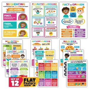 12 Pack 12x16 Reading Comprehension Posters Main Idea Posters Critical Thinking Classroom Reading Charts Wall Chart for School Covers Main idea, Sequencing, Authors purpose and More 12 Pack 12x16 Reading Comprehension Posters Main Idea Posters Critical Thinking Classroom Reading Charts Wall Chart for School Covers Main idea, Sequencing, Authors purpose and More