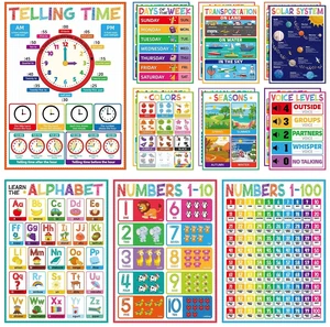 16 Educational Posters for Classroom - Kindergarten Preschool Elementary Classroom Must Haves - Laminated Learning Posters for Toddlers 1-3,Class Supplies Wall Decor, Voice Level Chart, ABC 16 Educational Posters for Classroom - Kindergarten Preschool Elementary Classroom Must Haves - Laminated Learning Posters for Toddlers 1-3,Class Supplies Wall Decor, Voice Level Chart, ABC