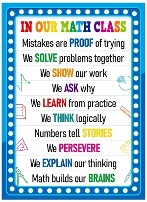 In Our Math Class Poster - Growth Mindset Math - Back to School Classroom Decorations for Elementary Middle High School Teachers Educational Motivational Math Bulletin Board Wall Decor In Our Math Class Poster - Growth Mindset Math - Back to School Classroom Decorations for Elementary Middle High School Teachers Educational Motivational Math Bulletin Board Wall Decor