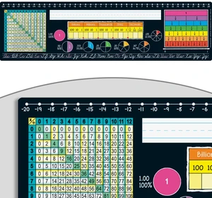 Chalkboard-Style Desktop Nameplates, 24-Pack, Grades 3-5 Ages 8+, Self-Adhesive Plastic, Cursive Letters, Multiplication, Number Line, Place Value, Decimals, Percentages & Fractions: Amazon.com Chalkboard-Style Desktop Nameplates, 24-Pack, Grades 3-5 Ages 8+, Self-Adhesive Plastic, Cursive Letters, Multiplication, Number Line, Place Value, Decimals, Percentages & Fractions: Amazon.com