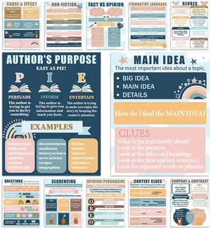 12Pcs Reading Comprehension Posters Boho Rainbow Classroom Decor English Language Bulletin Board, Reading Corner Poster, for Elementary Middle High School, Classroom Must Haves 12Pcs Reading Comprehension Posters Boho Rainbow Classroom Decor English Language Bulletin Board, Reading Corner Poster, for Elementary Middle High School, Classroom Must Haves