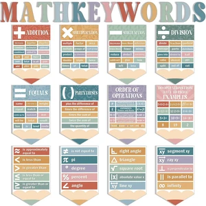 Math Poster for Classroom 24 Pcs Pencil Shaped Math Keywords Poster Math Bulletin Board Decorations, Educational Mathematics Symbols Charts for Elementary Middle School Teachers Wall Decor Math Poster for Classroom 24 Pcs Pencil Shaped Math Keywords Poster Math Bulletin Board Decorations, Educational Mathematics Symbols Charts for Elementary Middle School Teachers Wall Decor