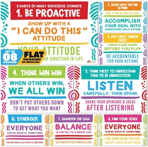 8 Pack 11"x17" Educational Charts Growth Mindset School Posters Help Students Build Positive Habits Through the 8 Habits Framework 8 Pack 11"x17" Educational Charts Growth Mindset School Posters Help Students Build Positive Habits Through the 8 Habits Framework