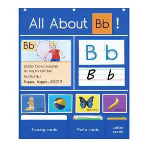 All About Letter Pocket Chart, Letter of The Day/Week Activity Wall-Provides Student Daily Practice in Learning The Alphabet, Chants, Words-Great for Classroom Homeschool 34" x 27" All About Letter Pocket Chart, Letter of The Day/Week Activity Wall-Provides Student Daily Practice in Learning The Alphabet, Chants, Words-Great for Classroom Homeschool 34" x 27"