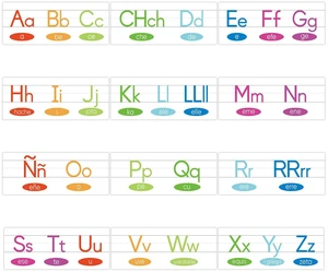 12 Pieces Alphabet Line for Classroom Wall Spanish Manuscript Alphabet Line Bulletin Board Set ABC Banner Posters for Classroom Decor 12 Pieces Alphabet Line for Classroom Wall Spanish Manuscript Alphabet Line Bulletin Board Set ABC Banner Posters for Classroom Decor