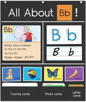 All About Letter Pocket Chart, Letter of The Day/Week Activity Wall-Provides Student Daily Practice in Learning The Alphabet, Chants, Words-Great for Classroom Homeschool 34" x 27" All About Letter Pocket Chart, Letter of The Day/Week Activity Wall-Provides Student Daily Practice in Learning The Alphabet, Chants, Words-Great for Classroom Homeschool 34" x 27"