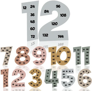Multiple Math Posters Multiplication 1-12,Neutral,Neutral Color Multiple Math Posters, 1 to 12 Counting Numbers, Classroom Must Haves, Educational Chart, Elementary Leaning Tools Multiple Math Posters Multiplication 1-12,Neutral,Neutral Color Multiple Math Posters, 1 to 12 Counting Numbers, Classroom Must Haves, Educational Chart, Elementary Leaning Tools