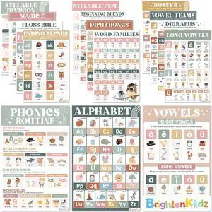 BRIGHTENKIDZ Phonics Posters, 15 Pack 11x17 Boho ESL Educational Classroom Decor, Vowel Posters for School, Sound Wall Phonics Routine, Alphabet, Diphthongs, Word Families, Vowel Sounds BRIGHTENKIDZ Phonics Posters, 15 Pack 11x17 Boho ESL Educational Classroom Decor, Vowel Posters for School, Sound Wall Phonics Routine, Alphabet, Diphthongs, Word Families, Vowel Sounds