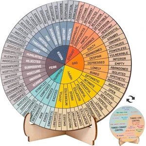 10.6" Large Feelings Wheel for Therapy Office, Emotion Chart, Mental Health Emotional Support, Double Sided Design, School Counseling Office Decor, Gift for Counselor Therapist Psychologist Women Men 10.6" Large Feelings Wheel for Therapy Office, Emotion Chart, Mental Health Emotional Support, Double Sided Design, School Counseling Office Decor, Gift for Counselor Therapist Psychologist Women Men