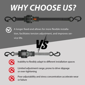 Retractable Ratchet Straps 1" x 13 Ft, Bolt-On, 1,800 Lbs, Black, 2 Pack Heavy Duty Tie Downs, Auto Self Retracting Design, Secure Cargo, For Trucks, Trailers, Motorcycles, ATVs and UTVs Retractable Ratchet Straps 1" x 13 Ft, Bolt-On, 1,800 Lbs, Black, 2 Pack Heavy Duty Tie Downs, Auto Self Retracting Design, Secure Cargo, For Trucks, Trailers, Motorcycles, ATVs and UTVs