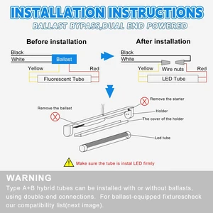 2FT LED Tube Light, Type A+B, 5000K Daylight, 8 Pack 10W(24W Equiv.), 1120LM, F17T8/F20T12 LED Replacement, Double-Ended Power, Clear Cover, ETL Listed 2FT LED Tube Light, Type A+B, 5000K Daylight, 8 Pack 10W(24W Equiv.), 1120LM, F17T8/F20T12 LED Replacement, Double-Ended Power, Clear Cover, ETL Listed