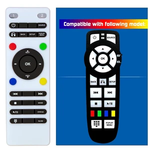 Replacement Remote Control for 2014 2015 2016 2017 2018 2019 2020 Dodge Durango DVD UConnect BluRay Systems Replacement Remote Control for 2014 2015 2016 2017 2018 2019 2020 Dodge Durango DVD UConnect BluRay Systems