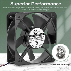 20060 DC 12V 540CFM High Air Flow DC Powered Fan for Vehicle Car EV Charger Station Industrial Cooling Fan Applications Large Size 200mm 20cm 200X60MM 20060 DC 12V 540CFM High Air Flow DC Powered Fan for Vehicle Car EV Charger Station Industrial Cooling Fan Applications Large Size 200mm 20cm 200X60MM