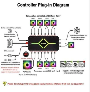 4Pin PWM Temperature Control Hub ARGB Synchronous Chassis Fan Hub Universal Computer Fan Regulator PWM ARGB Computer Chassis Fan Temperature Controller 4Pin PWM Temperature Control Hub ARGB Synchronous Chassis Fan Hub Universal Computer Fan Regulator PWM ARGB Computer Chassis Fan Temperature Controller