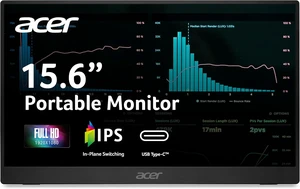 15.6in FHD 1920x1080 IPS 60Hz Slim Portable Monitor PM161Q B1bmiuux 15.6in FHD 1920x1080 IPS 60Hz Slim Portable Monitor PM161Q B1bmiuux